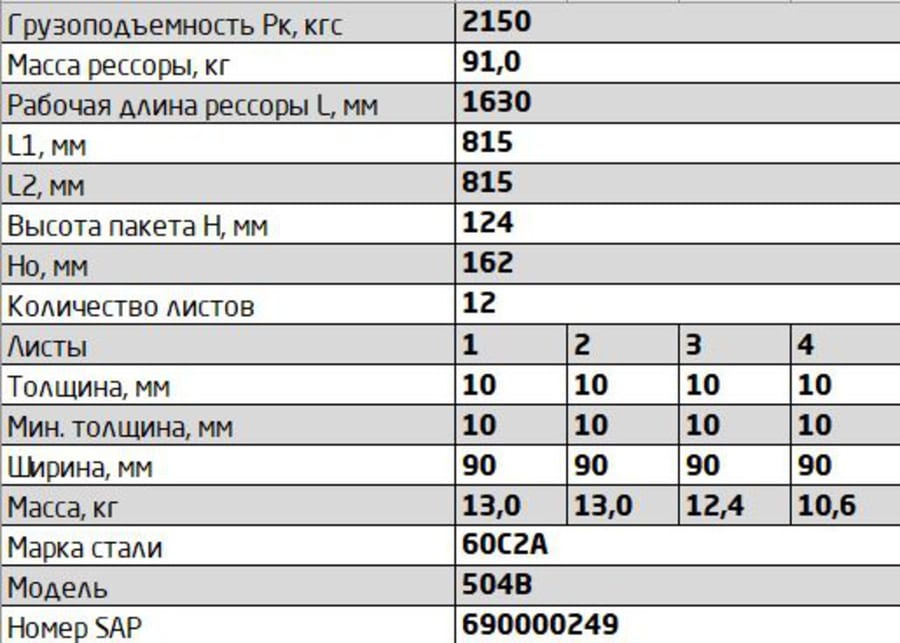 Рессора МАЗ-504В, 509А передняя (12 листов) L=1850мм ЧМЗ