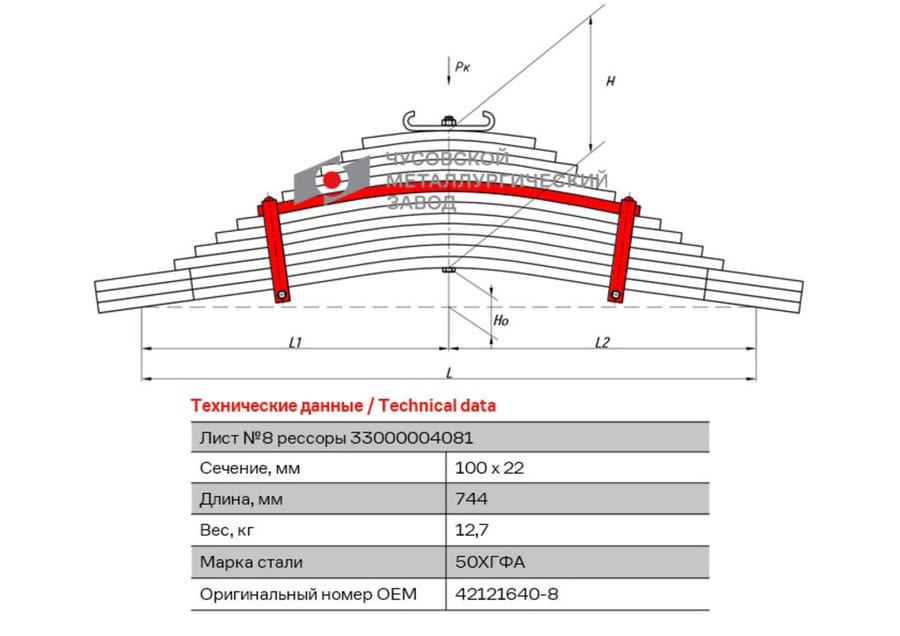 Лист рессоры IVECO Trakker задней №8 (13 листов) L=744мм ЧМЗ