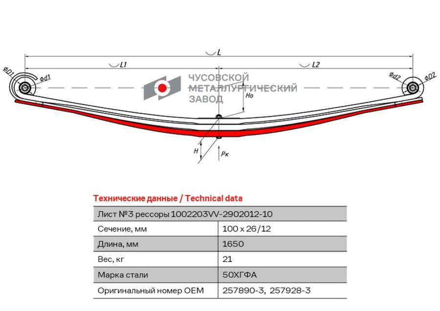 Лист рессоры VOLVO FH, FM2 (05-13) передней №3 (3 листа) L=1650мм ЧМЗ