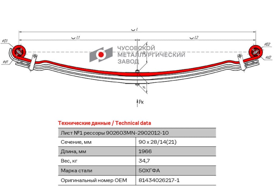 Лист рессоры MAN TGS, TGA 18-41 передней №1 (3 листа) L=1966мм ЧМЗ