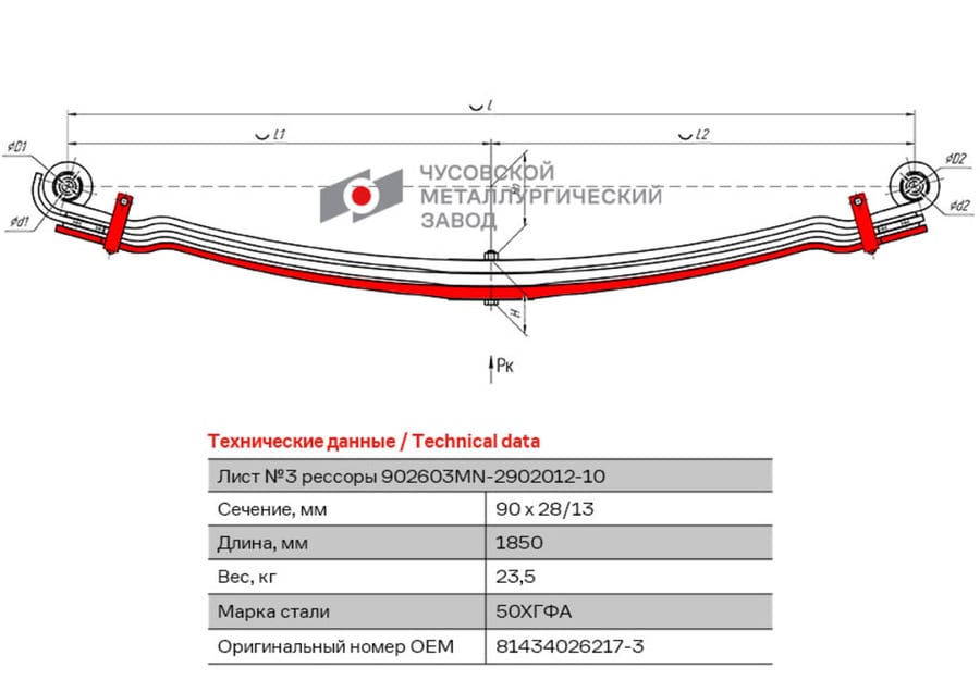 Лист рессоры MAN TGS, TGA 18-41 передней №3 (3 листа) с хомутами L=1850мм ЧМЗ